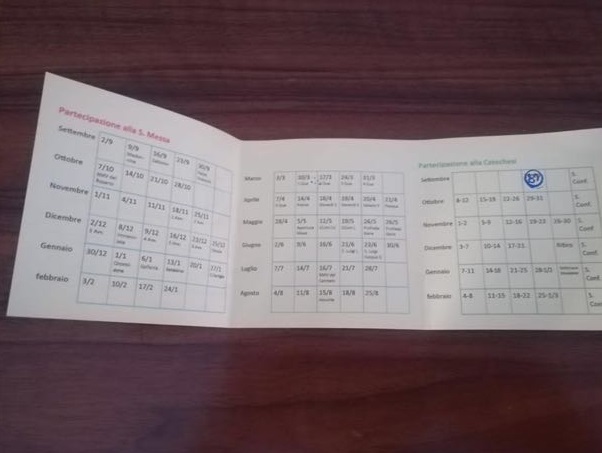 La “tessera fedeltà” in parrocchia a Lurate Caccivio, don Agostino Clerici: “Scelta pastorale discutibile”