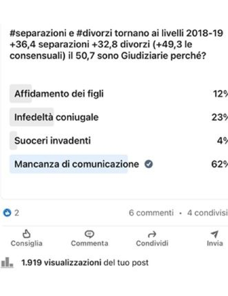 Famiglia: sondaggio, 62% divorzi per problemi comunicazione